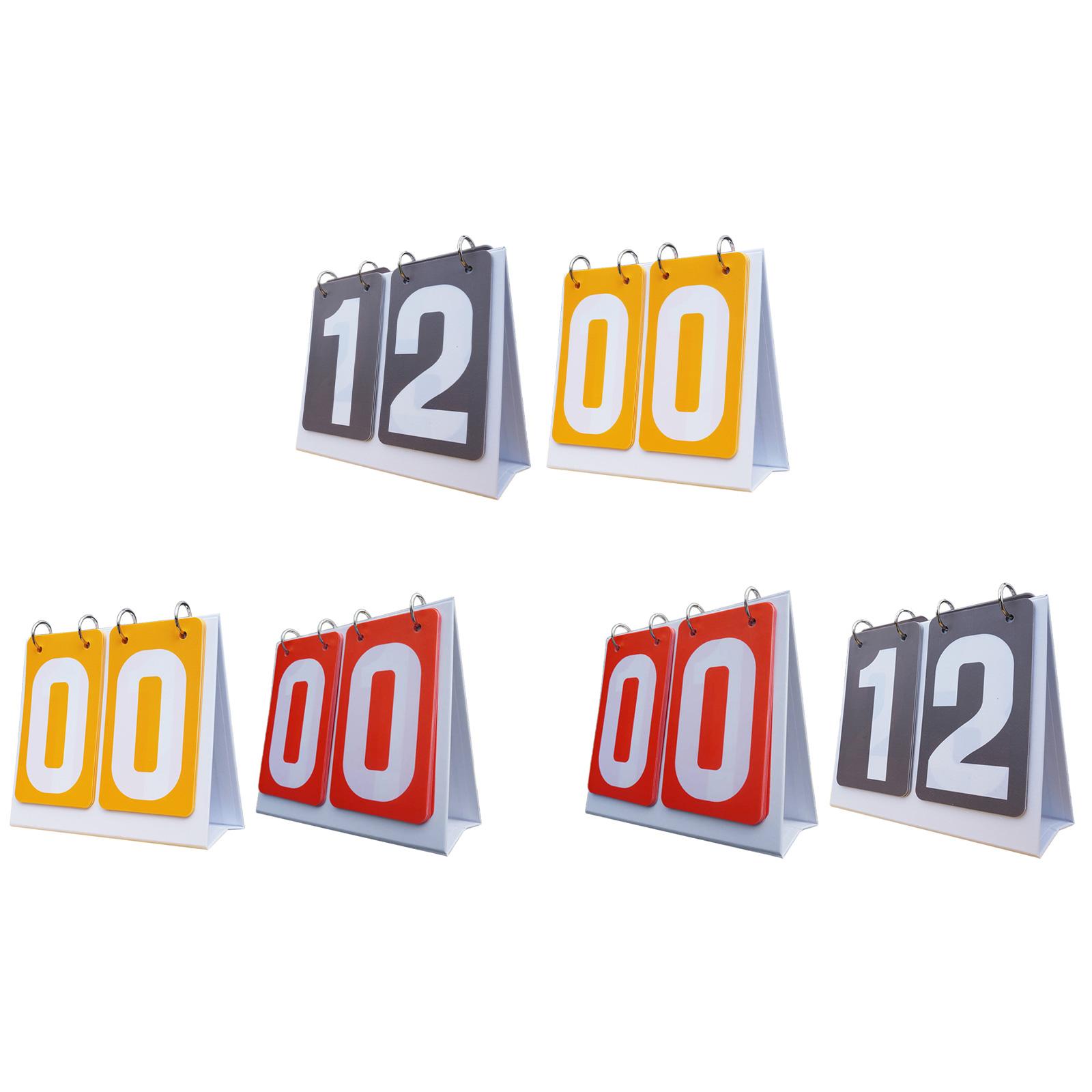 2Pcs Multi Sports Scoreboards  - Scoreboard Digital review and price